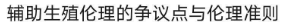 真题复现